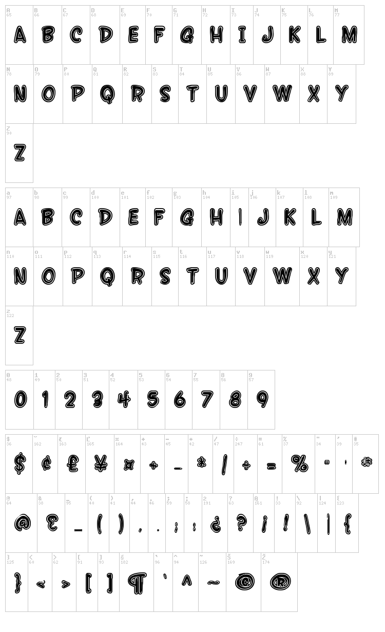 SF Wonder Comic font map